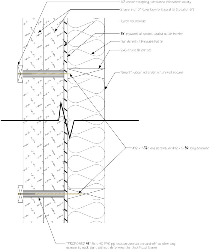 How to Attach a Thick Layer of Exterior Insulation GreenBuildingAdvisor